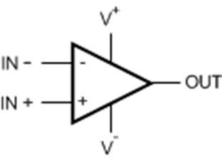 image of 通用运算放大器>LPV521 