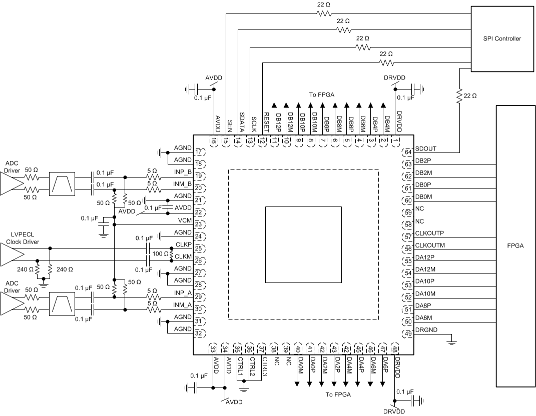 image of 高速ADC（≥10 MSPS）>ADS4226 