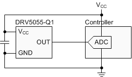 image of 线性霍尔效应传感器>DRV5055-Q1 