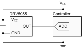 image of 线性霍尔效应传感器>DRV5055 