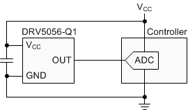 image of 线性霍尔效应传感器>DRV5056-Q1 