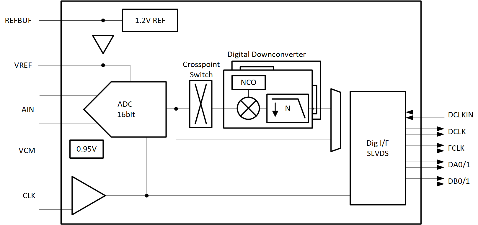 Home Ups Wiring Diagram Datasheet - Circuit Diagram