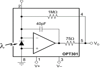 image of 环境光传感器>OPT301 