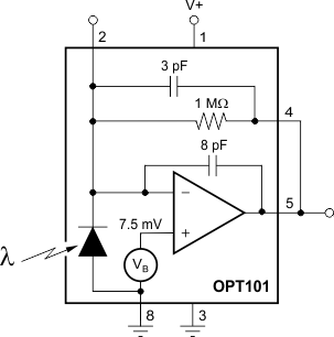 image of 环境光传感器>OPT101 