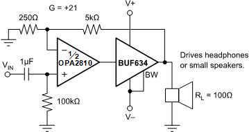 block diagram