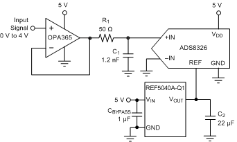 REF5050A-Q1 - SBOS456H