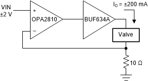 BUF634A