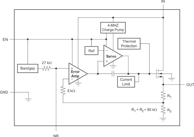 TPS7A37: Instability issues on output or bad soldering? - Power management  forum - Power management - TI E2E support forums