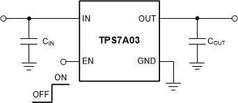 TPS7A03 data sheet, product information and support | TI.com