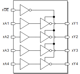 Sn74ls247d схема подключения