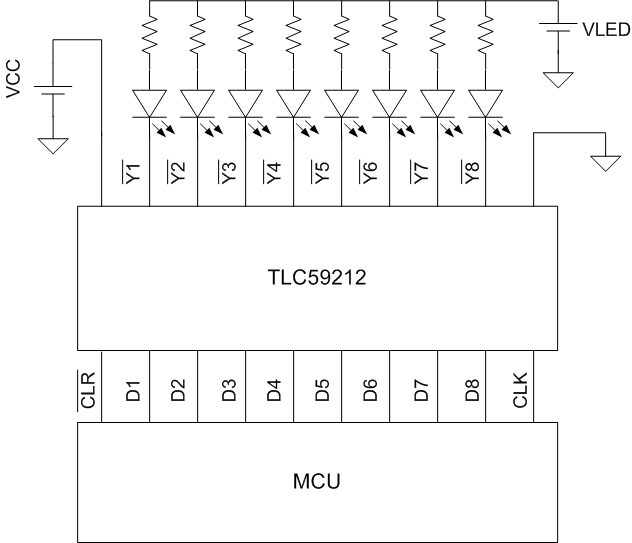 TLC59212 data sheet, product information and support | TI.com