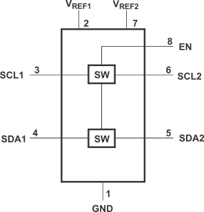 TCA39306 data sheet, product information and support | TI.com