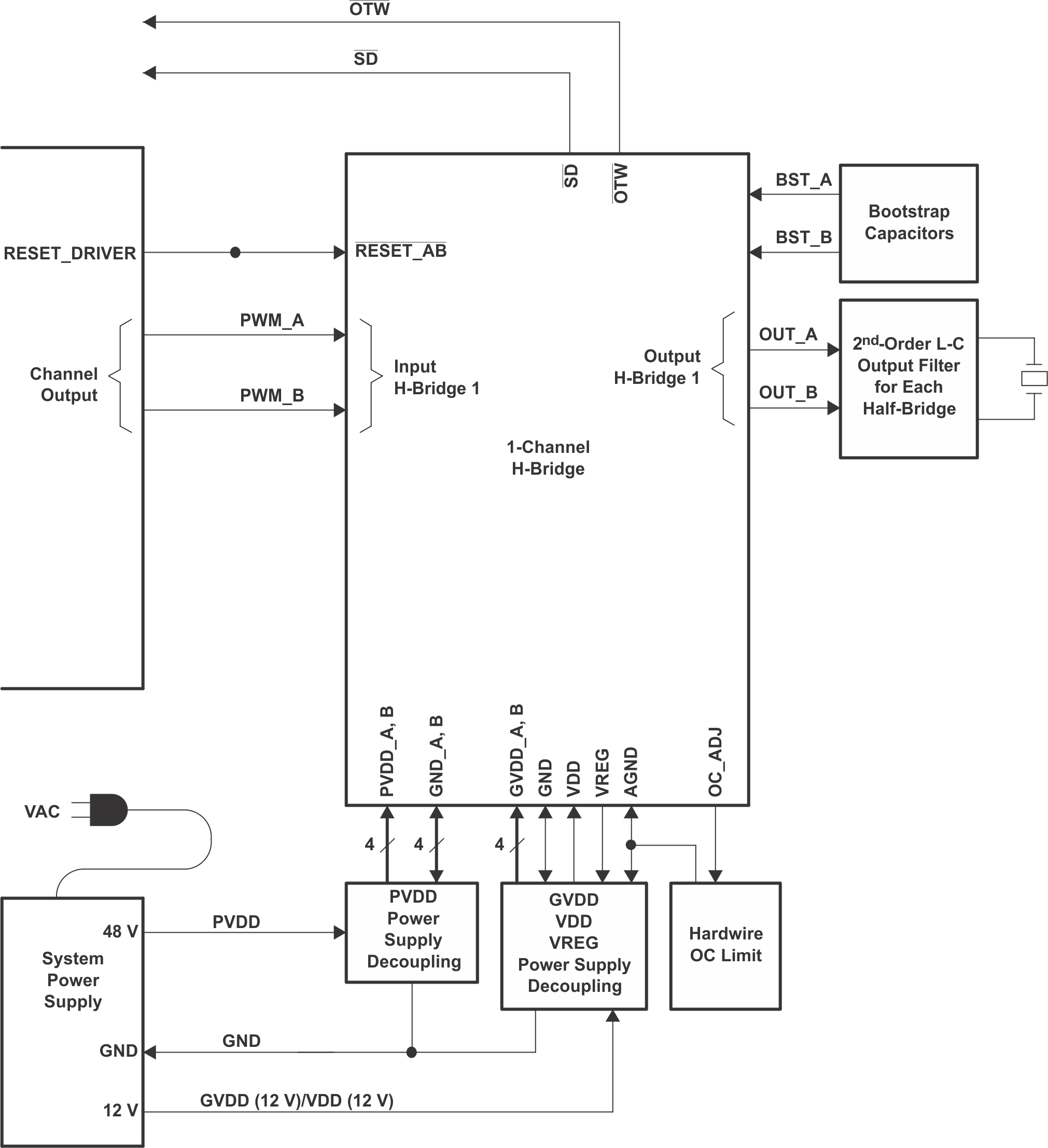 image of 超声波清洗 IC>DRV2901 