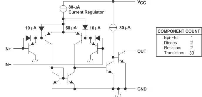 LM339 data sheet, product information and support | TI.com