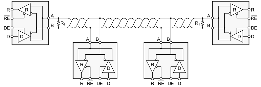 Sn65hvd3088e Data Sheet Product Information And Support Ti Com