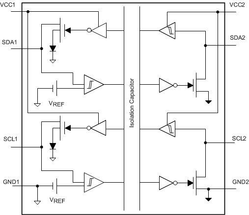 image of I2C 隔离器>ISO1541 