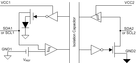 image of I2C 隔离器>ISO1540-Q1 