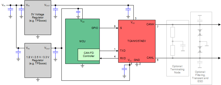 TCAN1057AEV-Q1 產品規格表、產品資訊與支援| TI.com