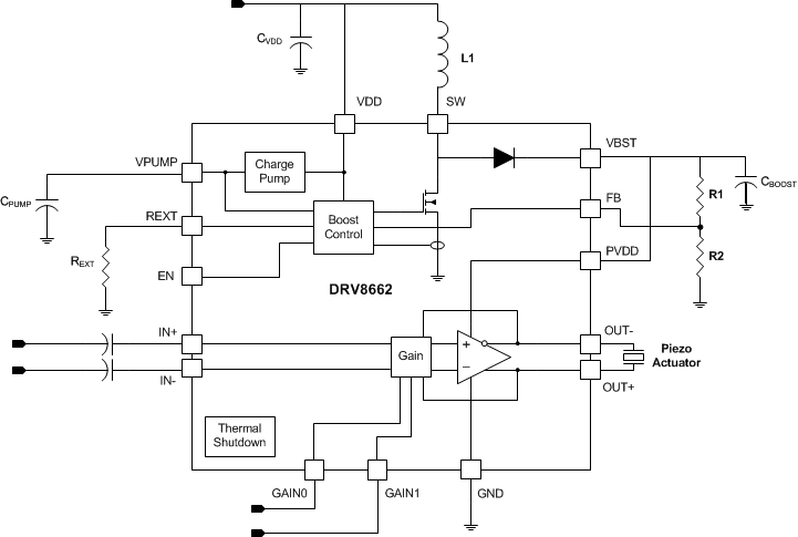 image of 压电式驱动器>DRV8662 