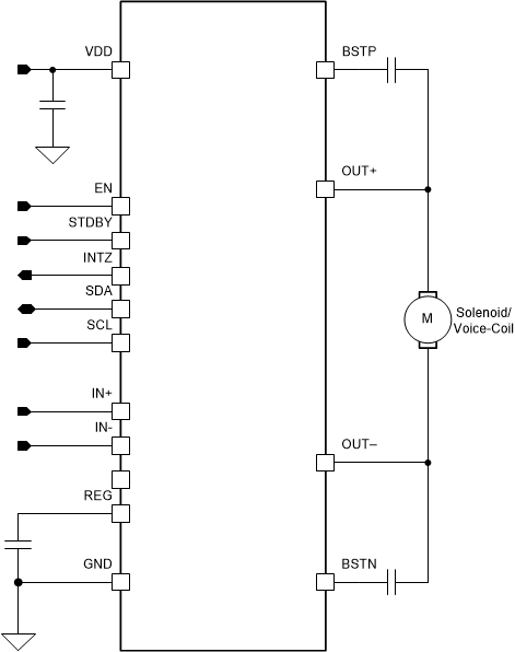 image of 触觉电机驱动器>DRV2510-Q1 