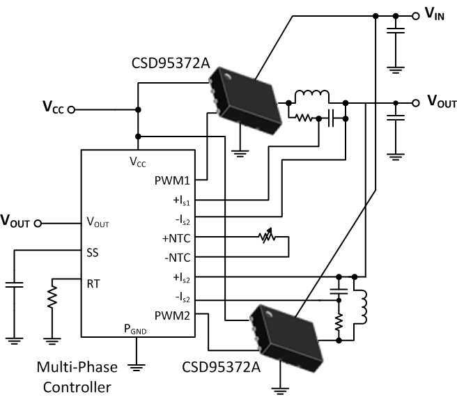 CSD95372AQ5M - SLPS416C