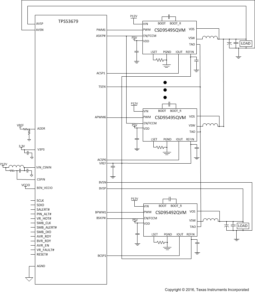 Csd95495qvm Data Sheet Product Information And Support Ti Com