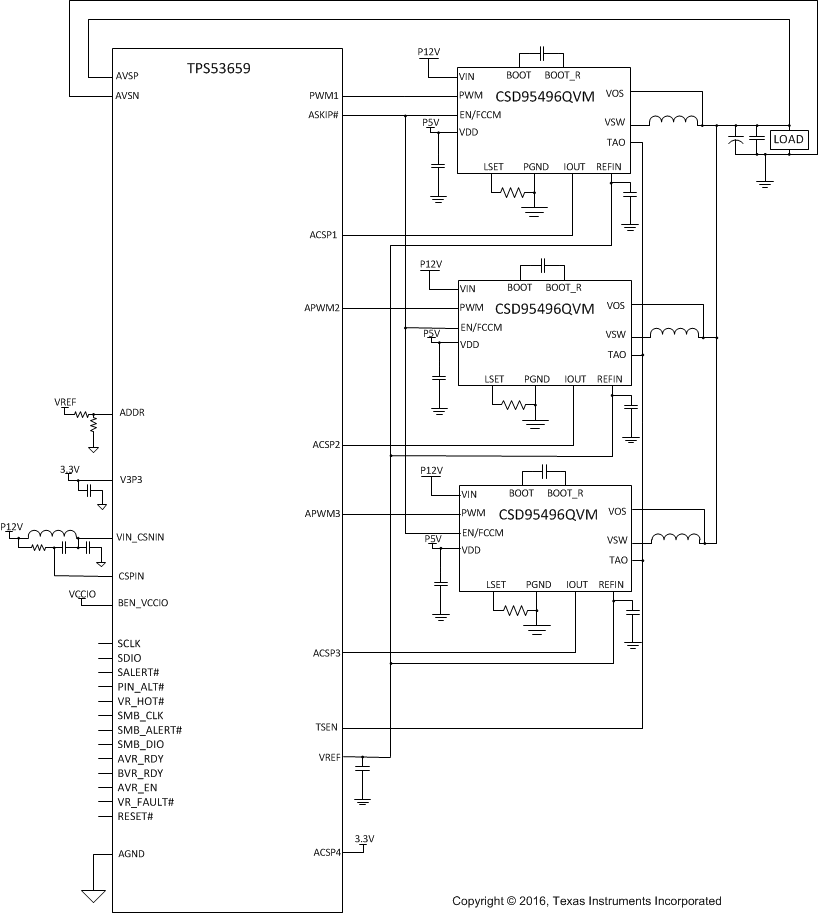 Csd95496qvm Data Sheet Product Information And Support Ti Com