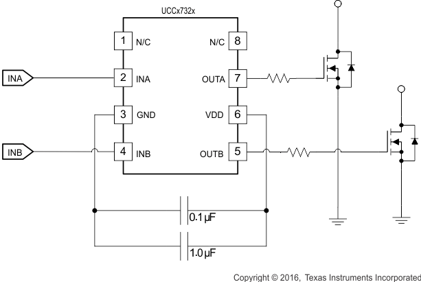 UCC37325 data sheet, product information and support | TI.com