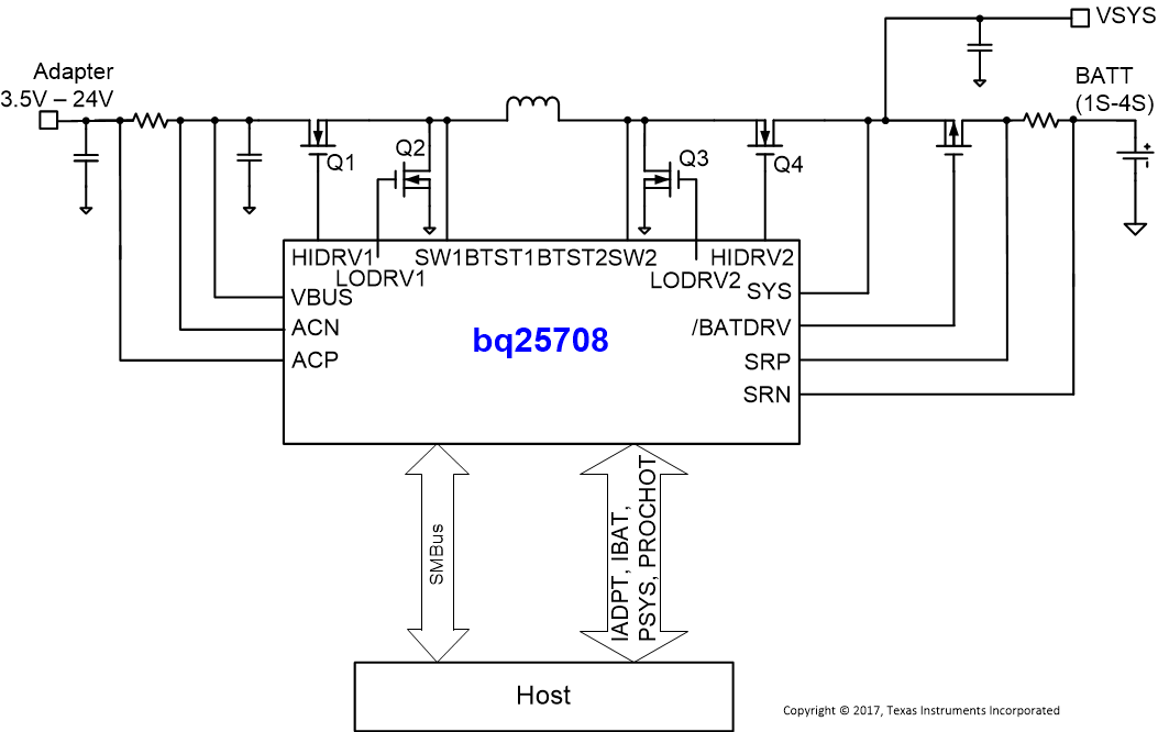 BQ25708 data sheet, product information and support | TI.com