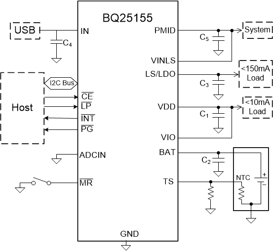 Bq25155 Data Sheet Product Information And Support Ti Com