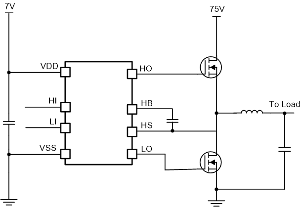 UCC27284-Q1 data sheet, product information and support | TI.com