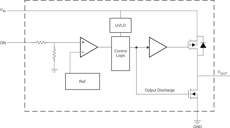 image of 负载开关>TPS22934 