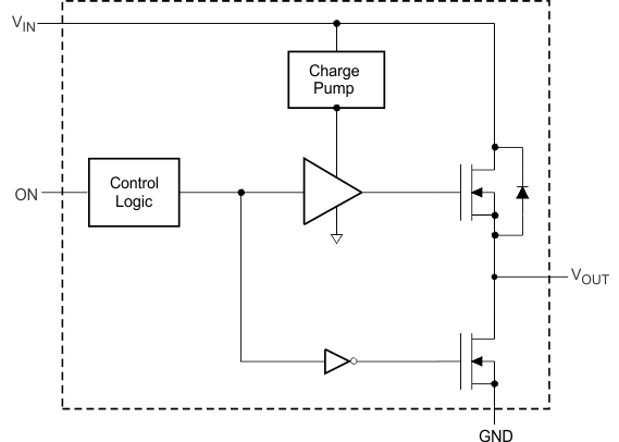 image of 负载开关>TPS22970 