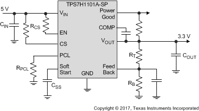 image of 模具和晶圆服务>TPS7H1101A-SP