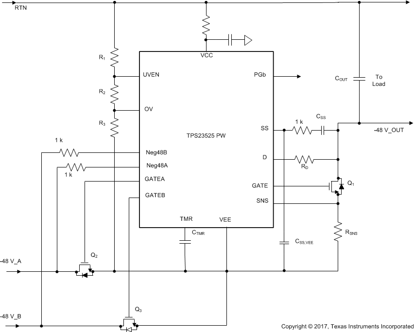 TPS23525 data sheet, product information and support | TI.com