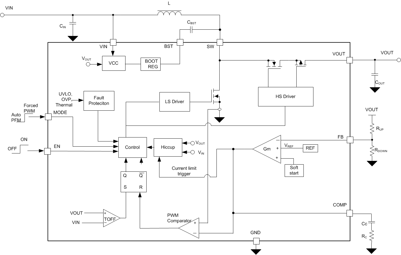 TPS61372 data sheet, product information and support | TI.com