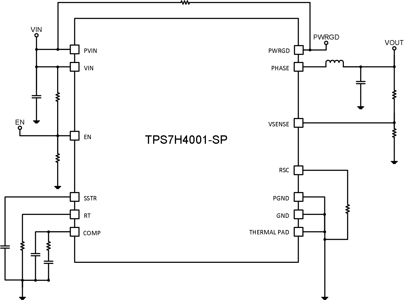 image of 模具和晶圆服务>TPS7H4001-SP