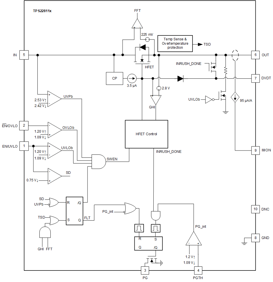 Ansul Hood System Wiring Diagram - Wiring Diagram