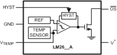 image of 模拟温度传感器>LM26 