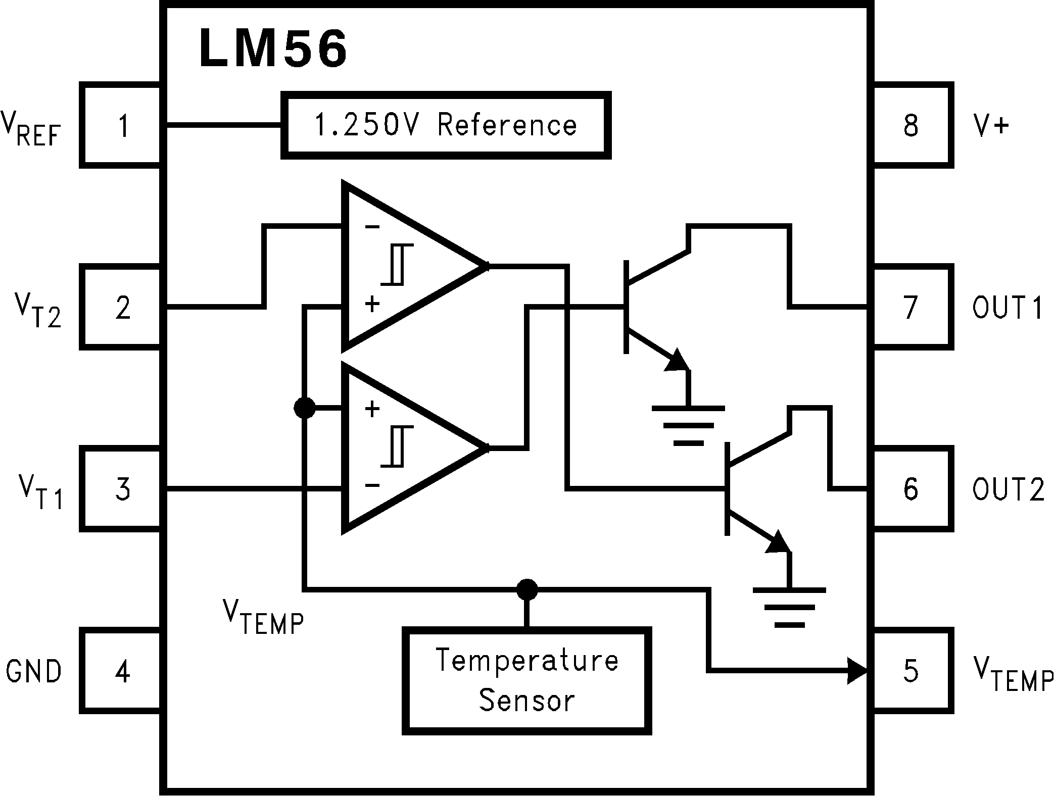 image of 模拟温度传感器>LM56 