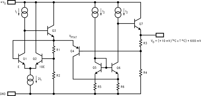 image of 模拟温度传感器>LM61 