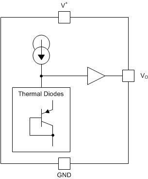 image of 模拟温度传感器>LMT88 