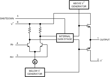 image of 通用运算放大器>LMV951 