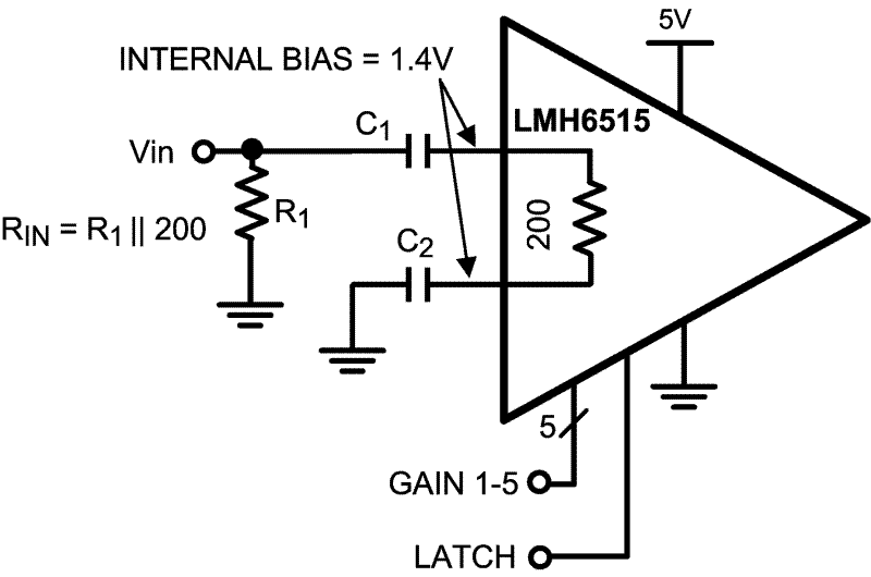 image of 可编程和可变增益放大器（PGA和VGA）>LMH6515 