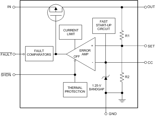 LP3982 data sheet, product information and support | TI.com