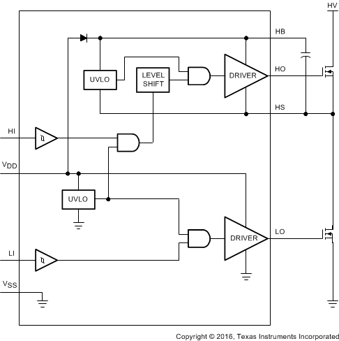 image of 半桥驱动器>LM5107 