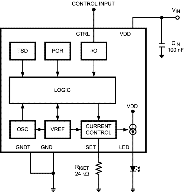 Figure 11 From Introducing The Intel I860 64 Bit 46 Off 0473