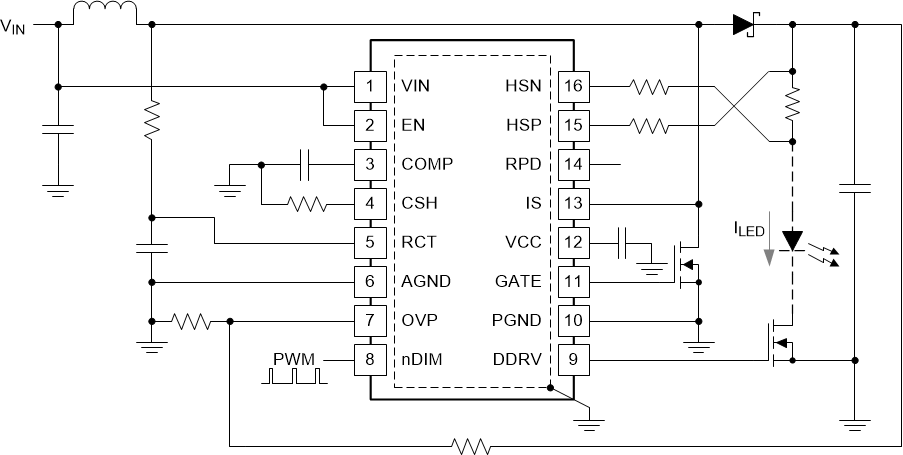 LM3421 ﻿的功能方框图