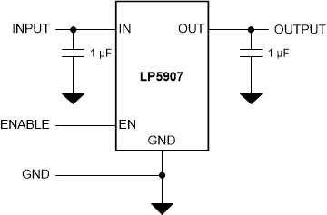 Lp5907 Data Sheet Product Information And Support Ti Com