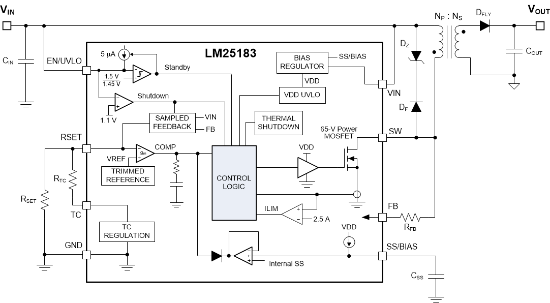 LM25183 data sheet, product information and support | TI.com